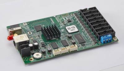 Controller WIFI BX-Y08 
