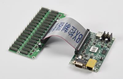 Controller USB / Ethernet BX-6E1